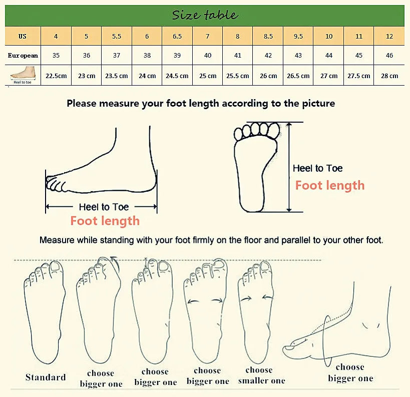 Vulkanisierte Herrenschuhe 2025, Frühling, atmungsaktiv, rutschfest, Plattform, modisch, neue koreanische Laufschuhe, schwarze Turnschuhe, Schuhe für den Außenbereich.