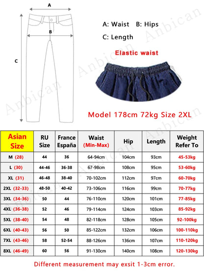 Plus Size Jeans Men Loose Joggers Streetwear Harem Jeans Cargo Pants Ankle-Length Denim Trousers.
