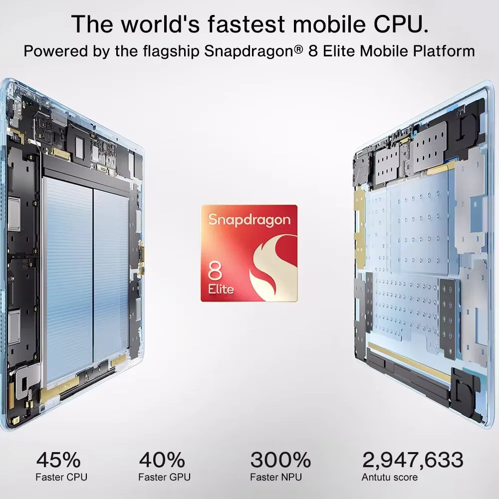 OnePlus Pad 3 Global Version Tablet Snapdragon 8 Elite 13.2" 144Hz Display 3.4K Resolution 8 Speakers Wi-Fi 7 Android 15.