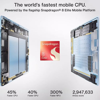 OnePlus Pad 3 Global Version Tablet Snapdragon 8 Elite 13.2" 144Hz Display 3.4K Resolution 8 Speakers Wi-Fi 7 Android 15.