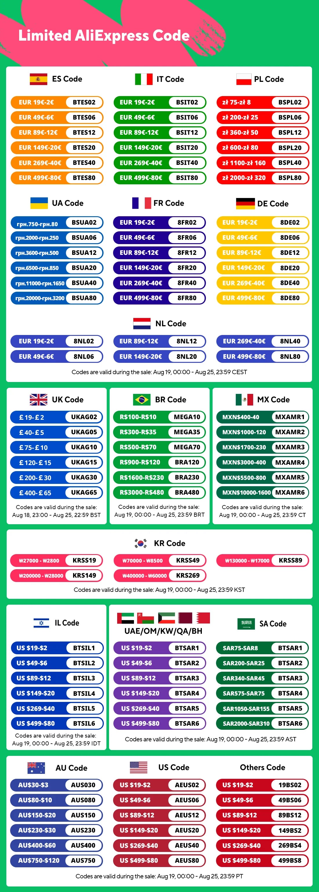 ANBERNIC RG35XX H Hand-held Consoles For Playing Video Games 3.5-inch IPS 640*480 Screen Retro Game Player 3300 mAh 5000+ Games.