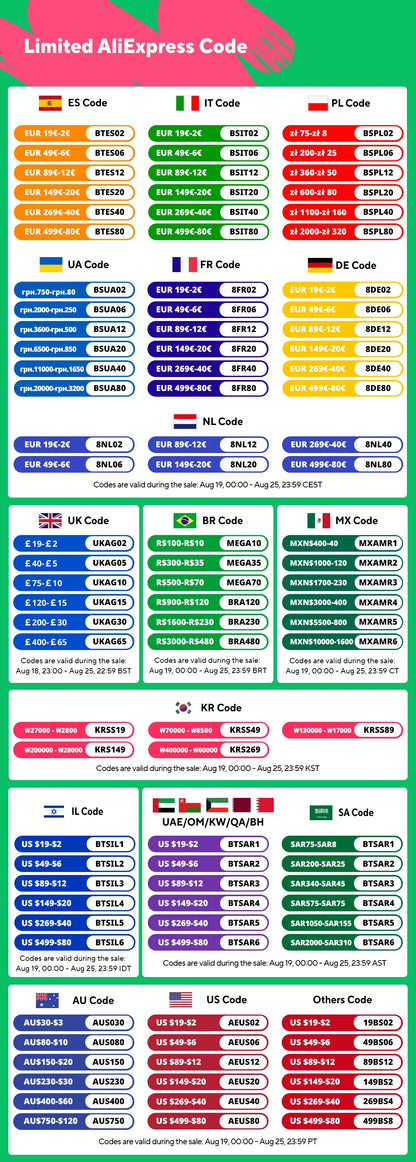 ANBERNIC RG35XX H Hand-held Consoles For Playing Video Games 3.5-inch IPS 640*480 Screen Retro Game Player 3300 mAh 5000+ Games.
