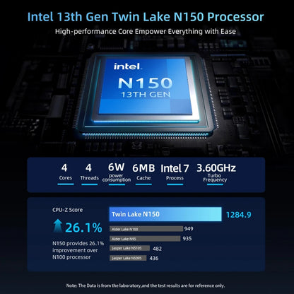 BMAX B4 Turbo Mini PC Windows 11 PC Intel N150 16GB 512GB SSD 2*HDMI 1*Type-C Supports 4K@60Hz 1000MHz Intel Graphics.