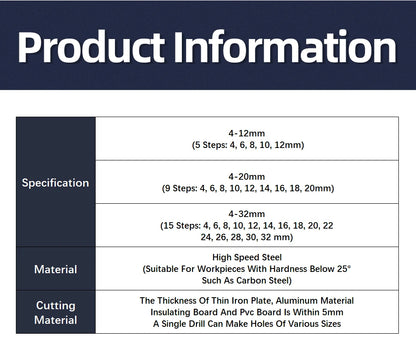 3-12 4-12 4-20 4-32mm HSS Titan Stufenbohrer Konischer Bühnenbohrer für Metall Holz Hochgeschwindigkeits-Stufenbohrer-Set Elektrowerkzeuge