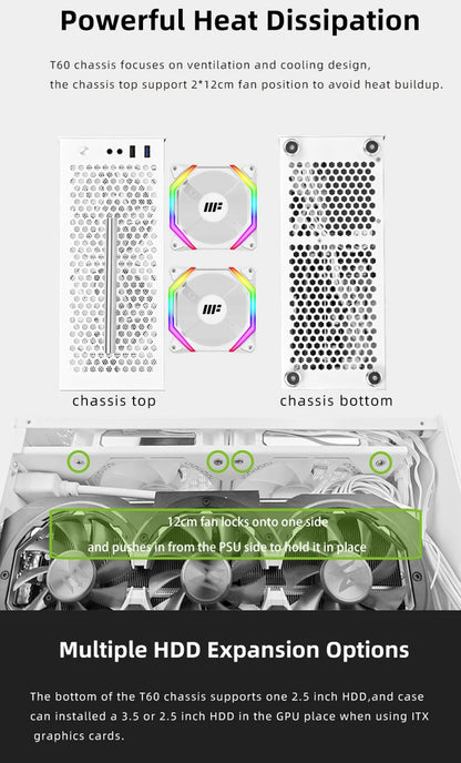 METALFISH T60 Mini ITX White Case 9L With Acrylic Or Mesh Side Panel and Portable Handle Support SFX PSU/300mm GPU/2*120mm Fan.