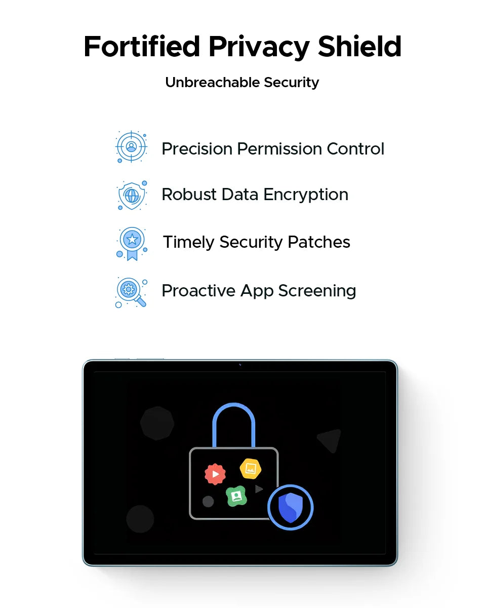 Doogee Tab A9 Pro+ Tablet Pc 11-Inch Android 15 30Gb Ram(6+24) 128Gb Rom 8580Mah Battery Widevine L1 Support Tablet Dual Speakers.