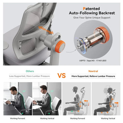 Newtral Magich003 Ergonomischer Bürostuhl, automatisch ausgestellte Rückenlehne, adaptive Unterstützung für den unteren Rücken, verstellbarer Kopfstützensitz