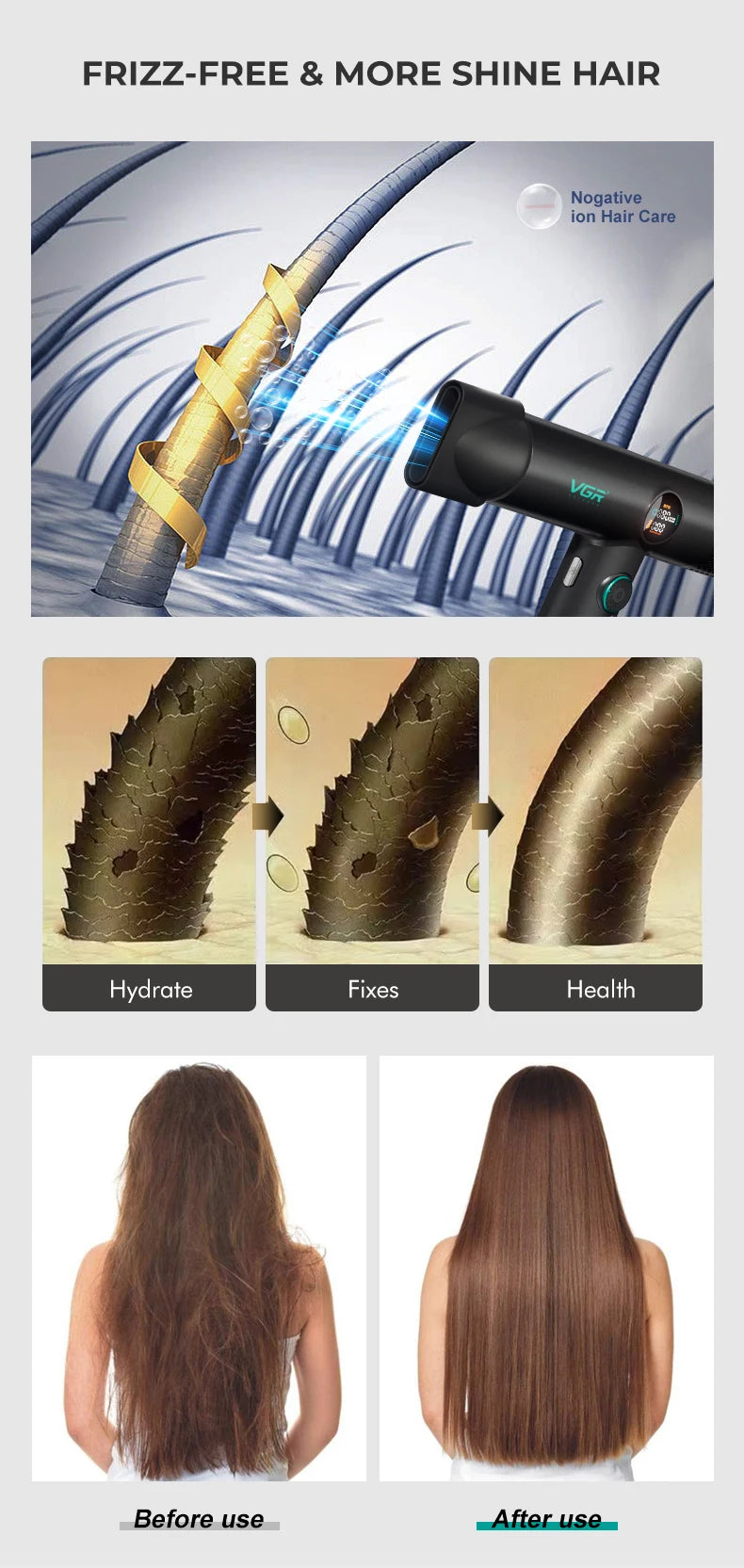 VGR Hair Dryer Professional Hair Dryer Machine Hot and Cold Adjustment Air Blower Brushless Motor 110000 RPM Barber Salon V-401