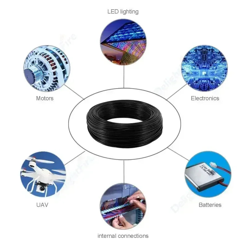 RV Copper Wire11 13 15 17 18 20 22 AWG Muticolor 300/500V Electrical Cable For Car Audio Wires Radio Speaker Battery LED Light.