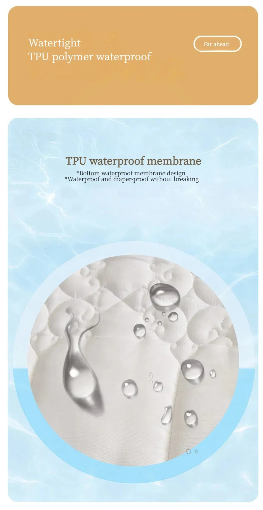 WASART King Size Double Bed Quilted Waterproof Mattress Protector Cover Elastic Fitted Sheet Protection Pad Thick Bedspread 150.