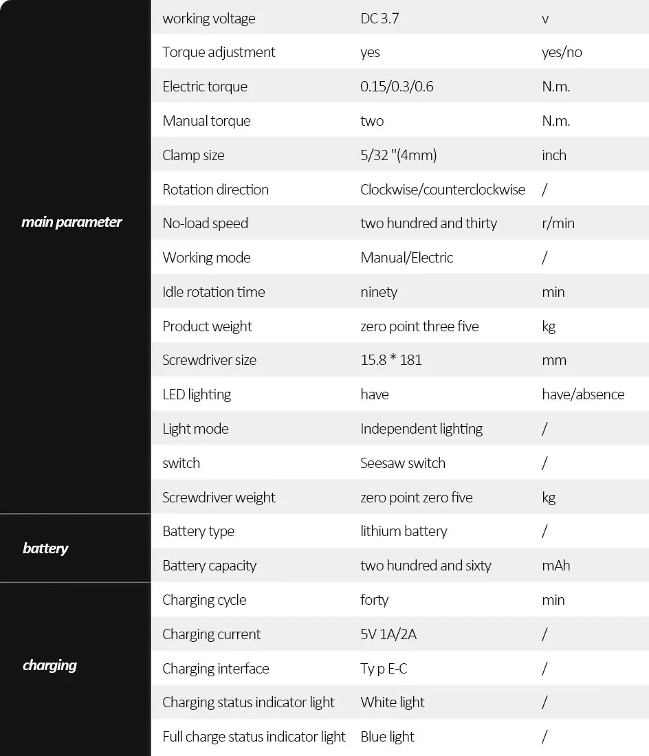 CreationSpace 3,6 V Mini-Elektroschrauber, wiederaufladbarer Schraubendreher-Set mit LED-Licht, 3 Drehmomenteinstellungen, CS0702A, CS701A