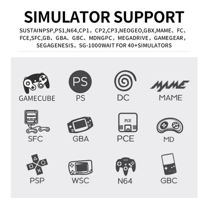 BOYHOM Y6 Retro Game Console 4K 60fps HDMI Output Low Latency GD10 TV Game Stick Dual Handle Portable Home Game Console for GBA.