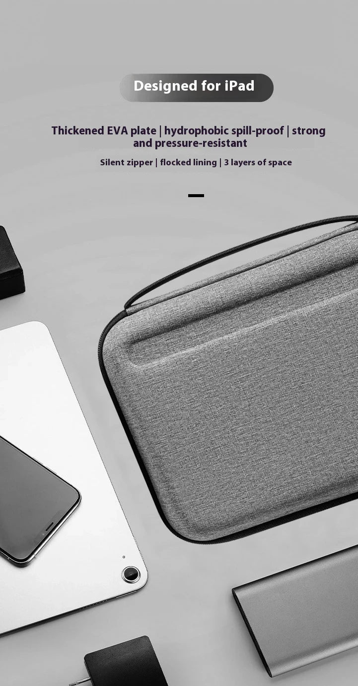 EVA Tablet Storage Bag for 9-13 Inch Tablet Sleeve Case Fits Ipad Air 11 10.9 Inch Ipad Pro 11 M4 Ipad Pro 13 Inner Bag 2025.