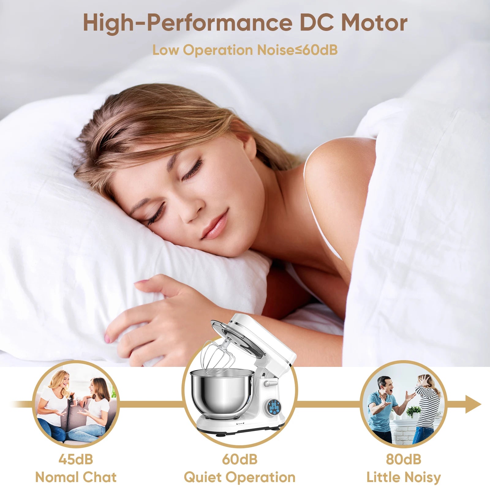 5L Kitchen Stand Mixer, 1200W 11-Speeds DC Motor, Digital OLED Screen, Electric Food Mixer with Dough Hook, Whisk.