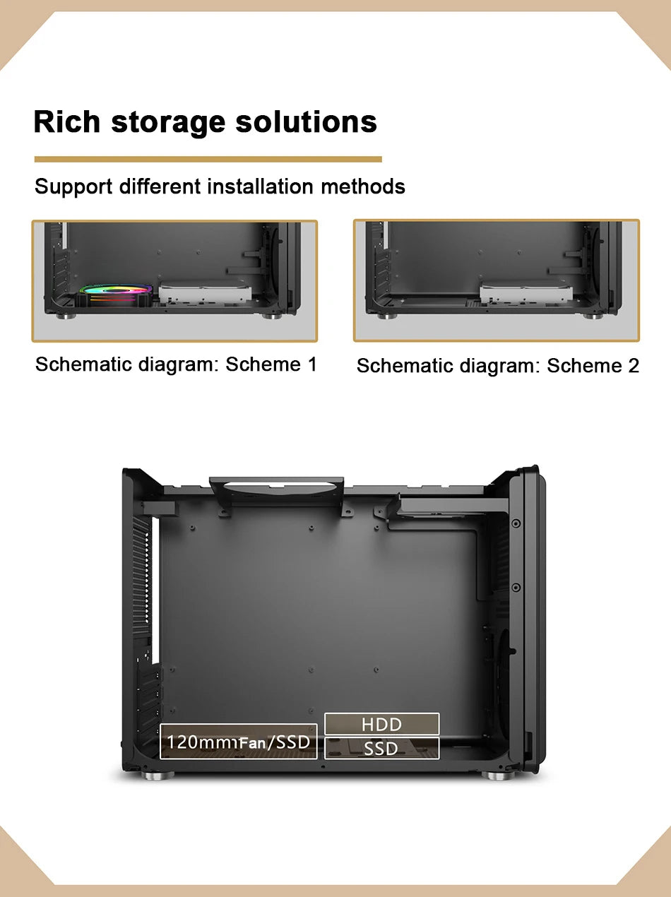 Power Train P40 MATX Mesh Case Handheld DIY Mini Compact ITX Type-c Desktop Game Computer Chassis Supports 350mm Graphics Card.