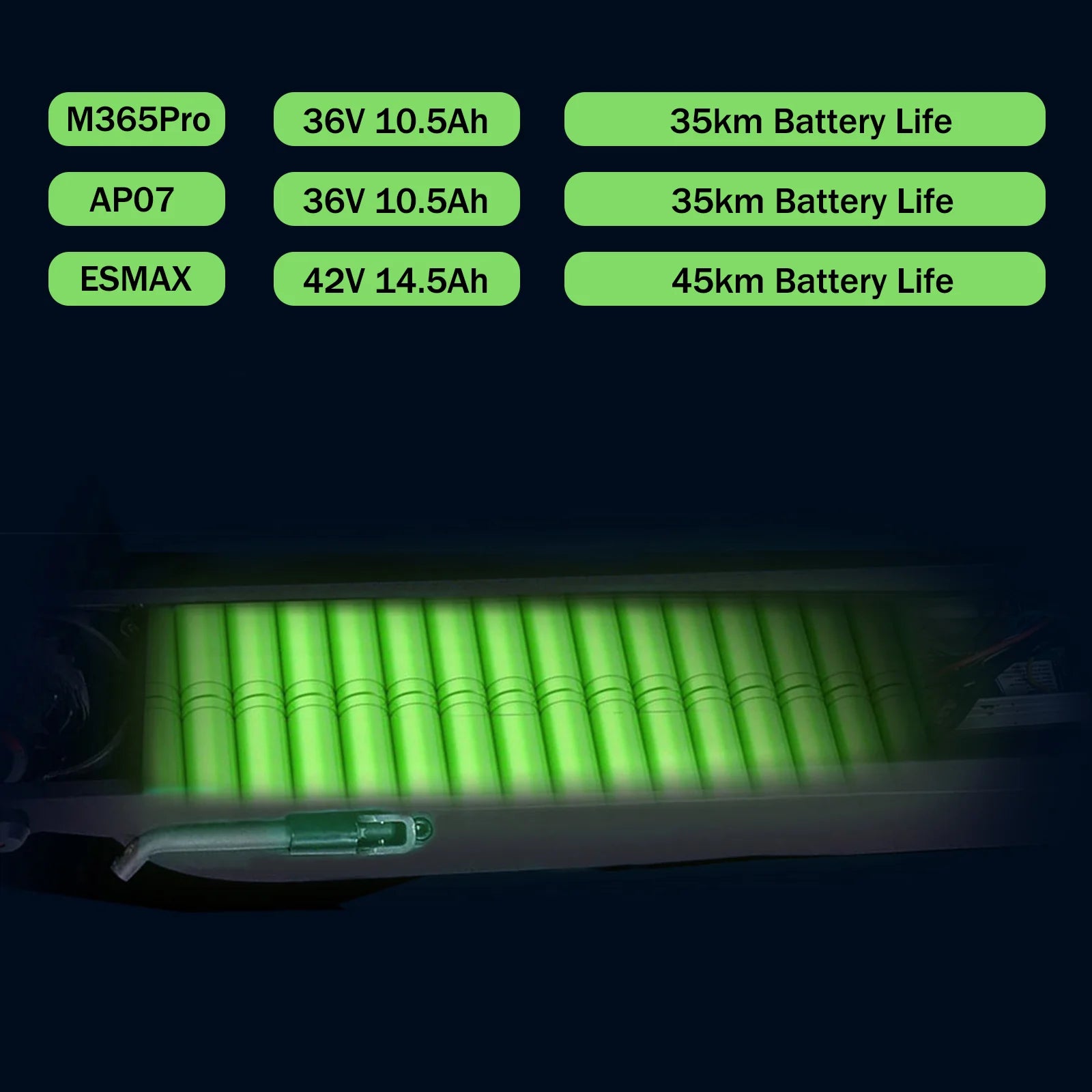 JUICEASE Adult Electric Scooter 31/35km/h 500W/1000W 35KM/50KM Long Range 8.5/10Inch Tyre 10.5/14.5Ah Large Battery Kick Scooter.