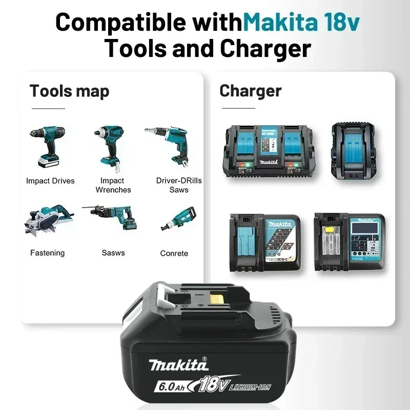 100% Original Makita 18V 6.0Ah battery, for Makita BL1830， BL1830B， BL1840 ，BL1840B ，BL1850 BL1860B power tools battery.