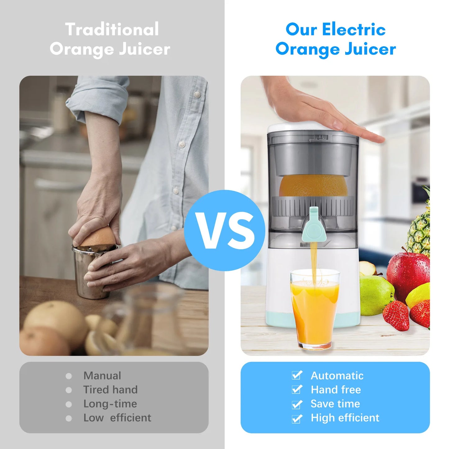 Electric Orange Juice Squeezer Hands Free Portable Citrus Juicer for Orange Lemon Apple USB Powered Detachable &Washable.