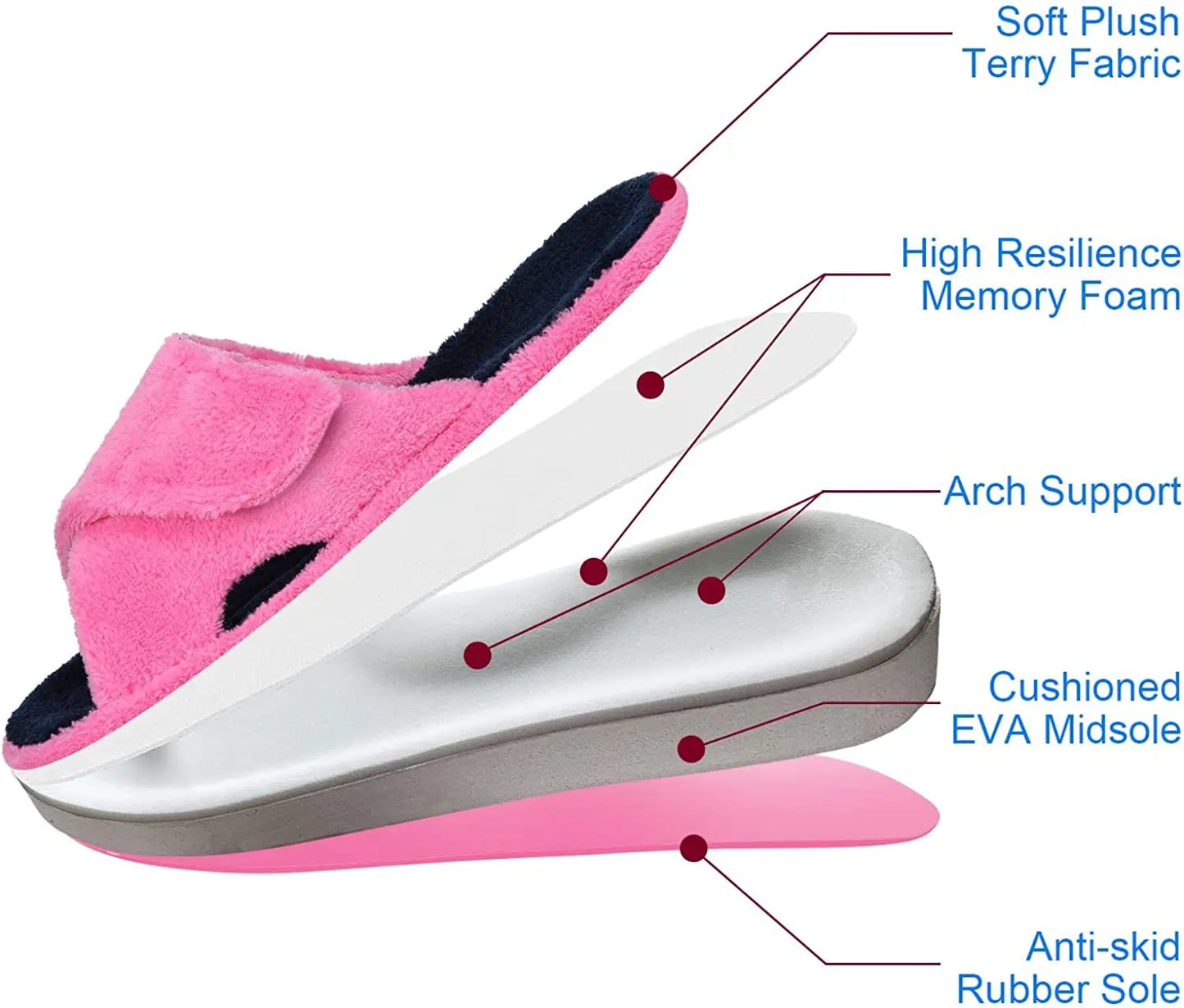 Comwarm Fuzzy House Slippers For Women New Terry Cloth Arch Support Cotton Slippers Four Seasons Open Toe Indoor Flat Slippers.