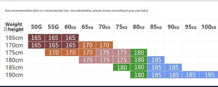 Winter Men Sweater Round Neck Fleece Chenille Thickened Solid Color Knit Inner Wear Warm Outdoor Windproof Men Pullovers.