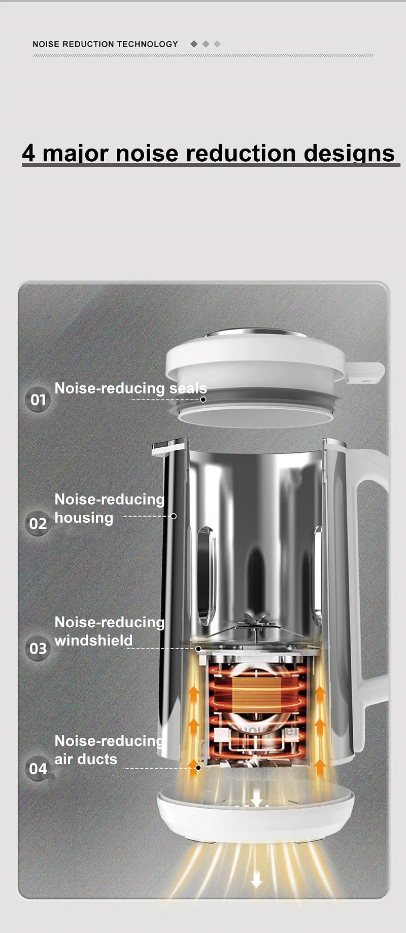 110V/220V Soy Milk Machine Electric Juicer Multifunctional Wall Breaking Machine Kitchen Auto Heating Rice Paste Machine 1200ml.