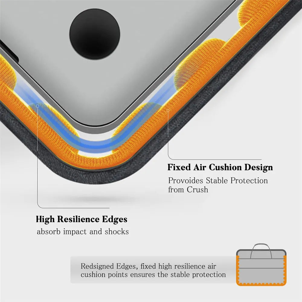 Laptop Computer Shoulder Bag Handbag Waterproof Briefcase Man Women 13 14 15.6 16 17 inch Bags for Macbook Air Samsung Accessory.