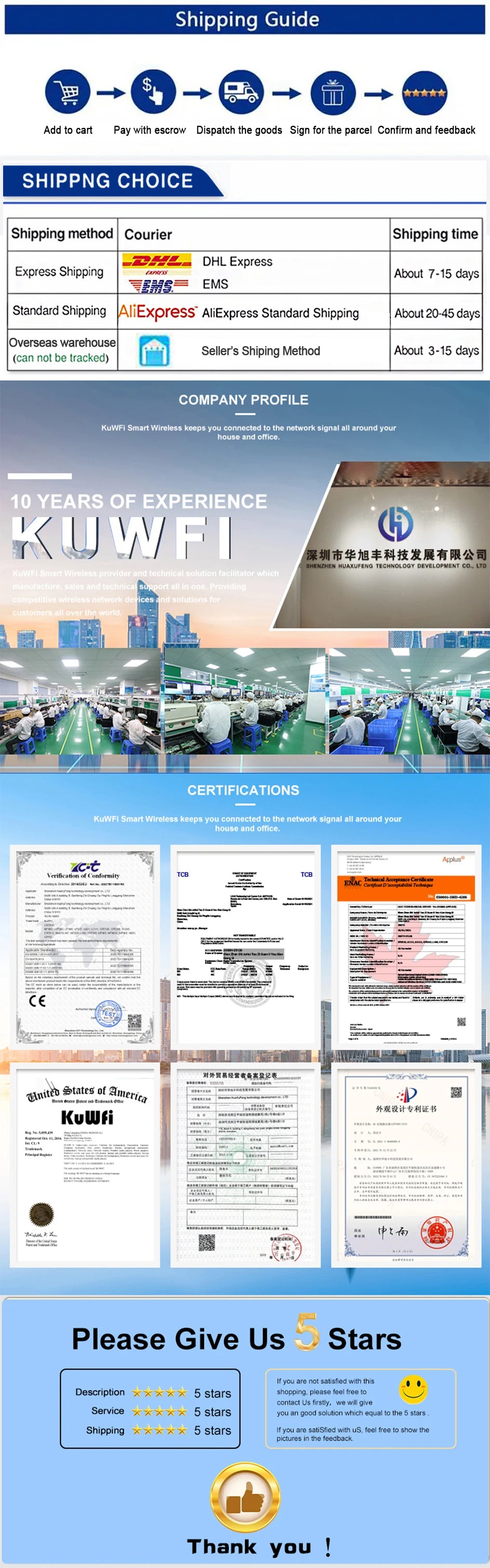 KuWFi 1200Mbps Outdoor Access Point Wireless WiFi Extender Dual Band 2.4G/5GHz AC1200 AP Router with High Gain External Antenna