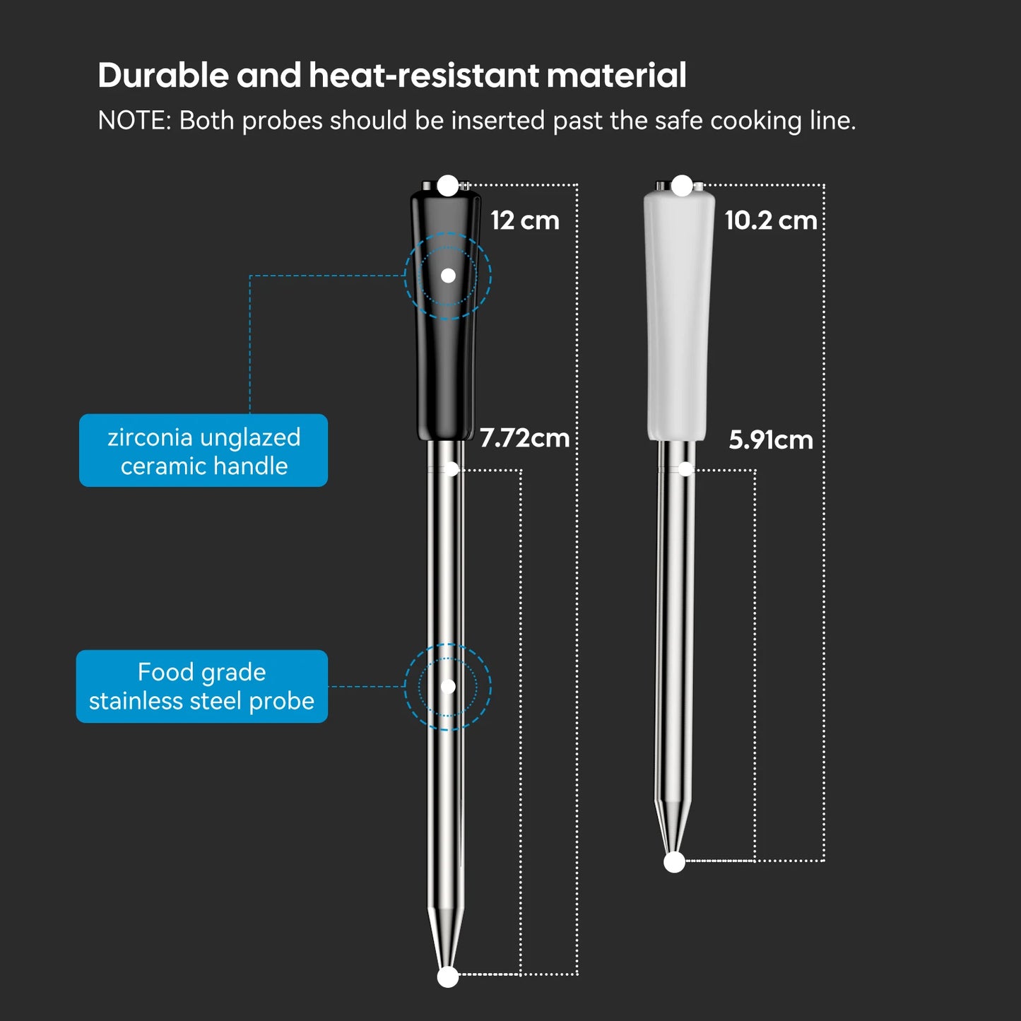 Smart Beef Meat Thermometer Wireless Bluetooth BBQ Thermometer with Long&Short Probes Precision Food Temp Gauge for Cooking.