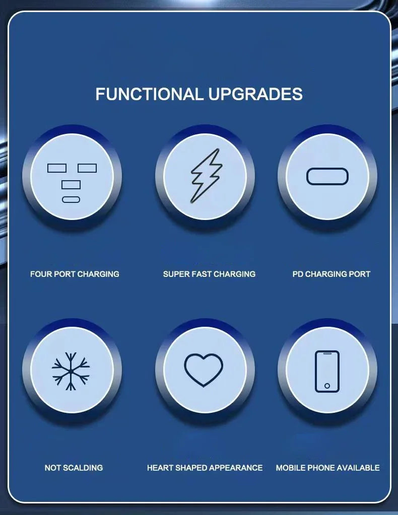 UYUXIO USB C Car Phone Charger Super Fast Charge in Car with LED Voltage Display for iPhone Samsung Huawei Oneplus Android Phone.