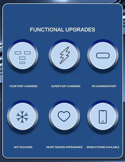 UYUXIO USB C Car Phone Charger Super Fast Charge in Car with LED Voltage Display for iPhone Samsung Huawei Oneplus Android Phone.