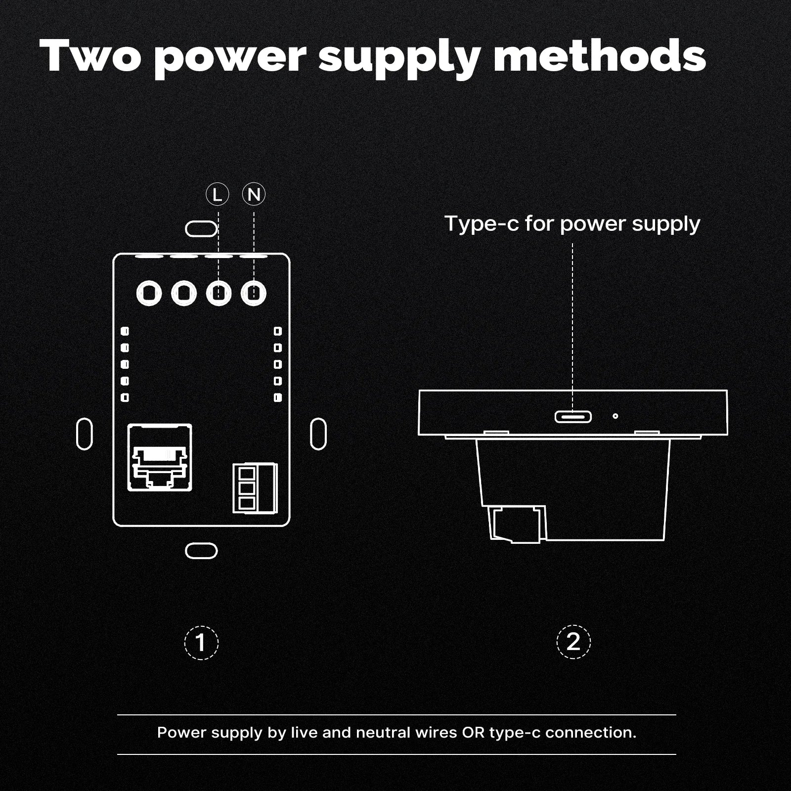 MOES Tuya Wifi Smart 5-Zoll-Touchscreen US Center Control Panel Sprachsteuerung Alexa und ZigBee Gateway Eingebaute Szenensteuerung.