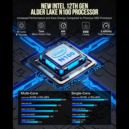 MLLSE G3 Mini PC Intel 12th Alder Lake N100 DDR4 8GB RAM 256GB ROM WiFi 5 BT4.2 Windows 11 Pro Desktop Computer  HDMI*2.