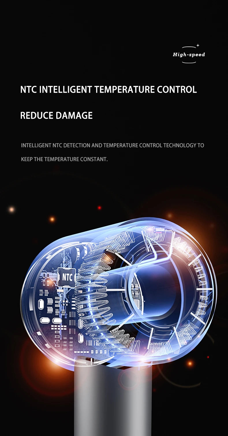 High Speed Electric Hair Dryer High Power 1600W Negative Ion Hair Care Fast Drying Low Noise No Hair Injury