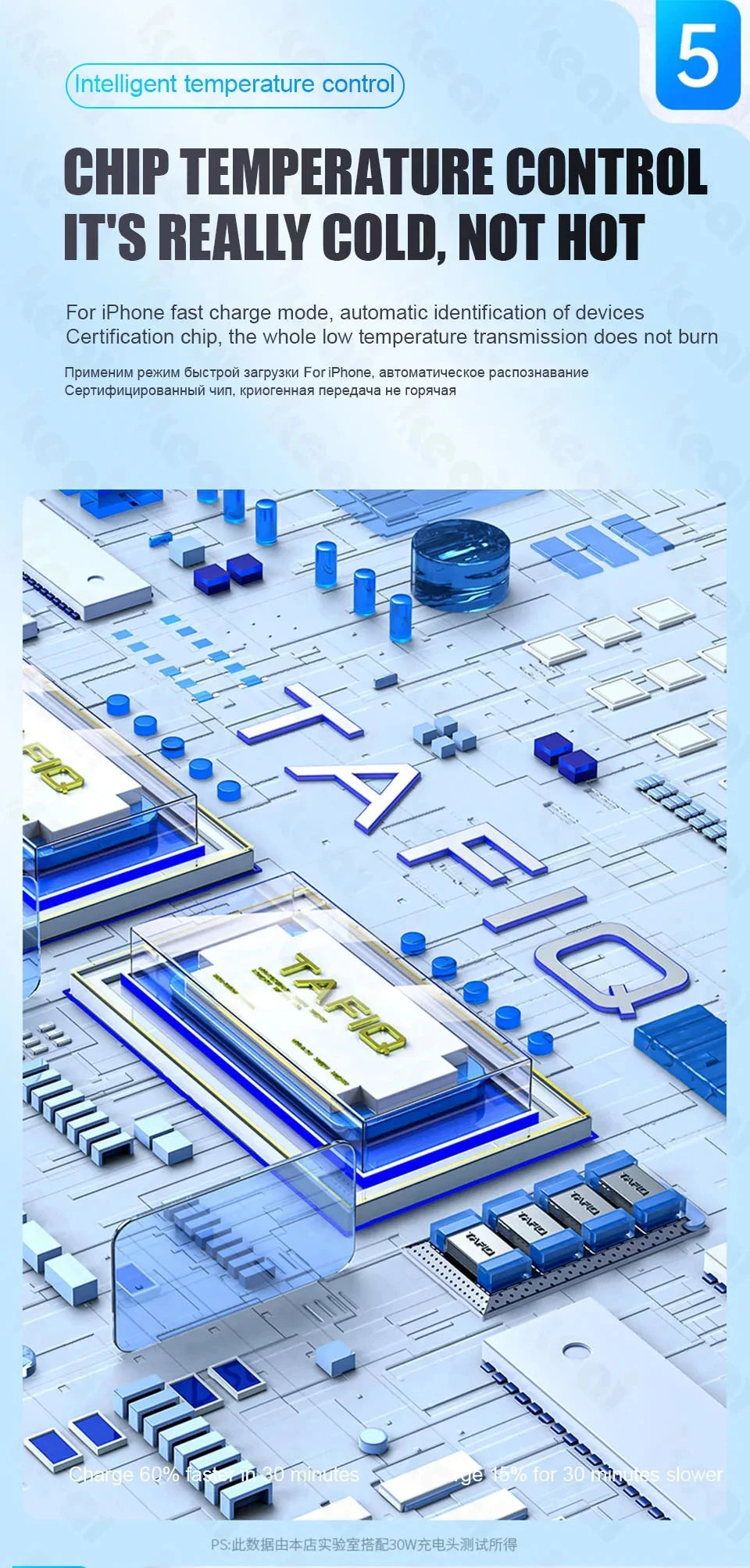 1-50Pcs 60W USB C to Type C Weaving Cable For Apple iPhone 11 12 13 14 15 16 Pro Max Plus Fast Charging Cable Phone Accessories.