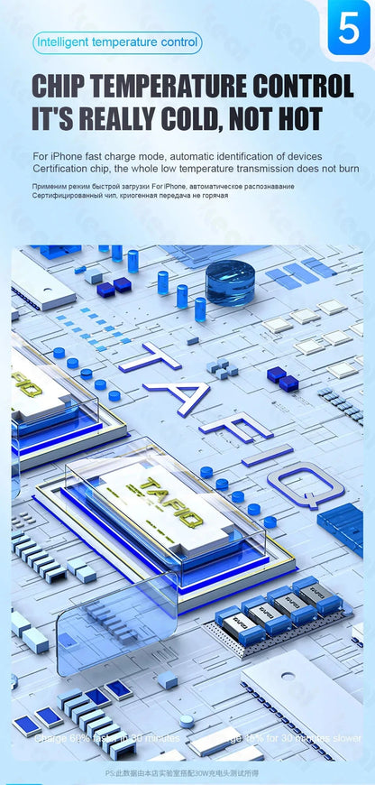 1-50Pcs 60W USB C to Type C Weaving Cable For Apple iPhone 11 12 13 14 15 16 Pro Max Plus Fast Charging Cable Phone Accessories.