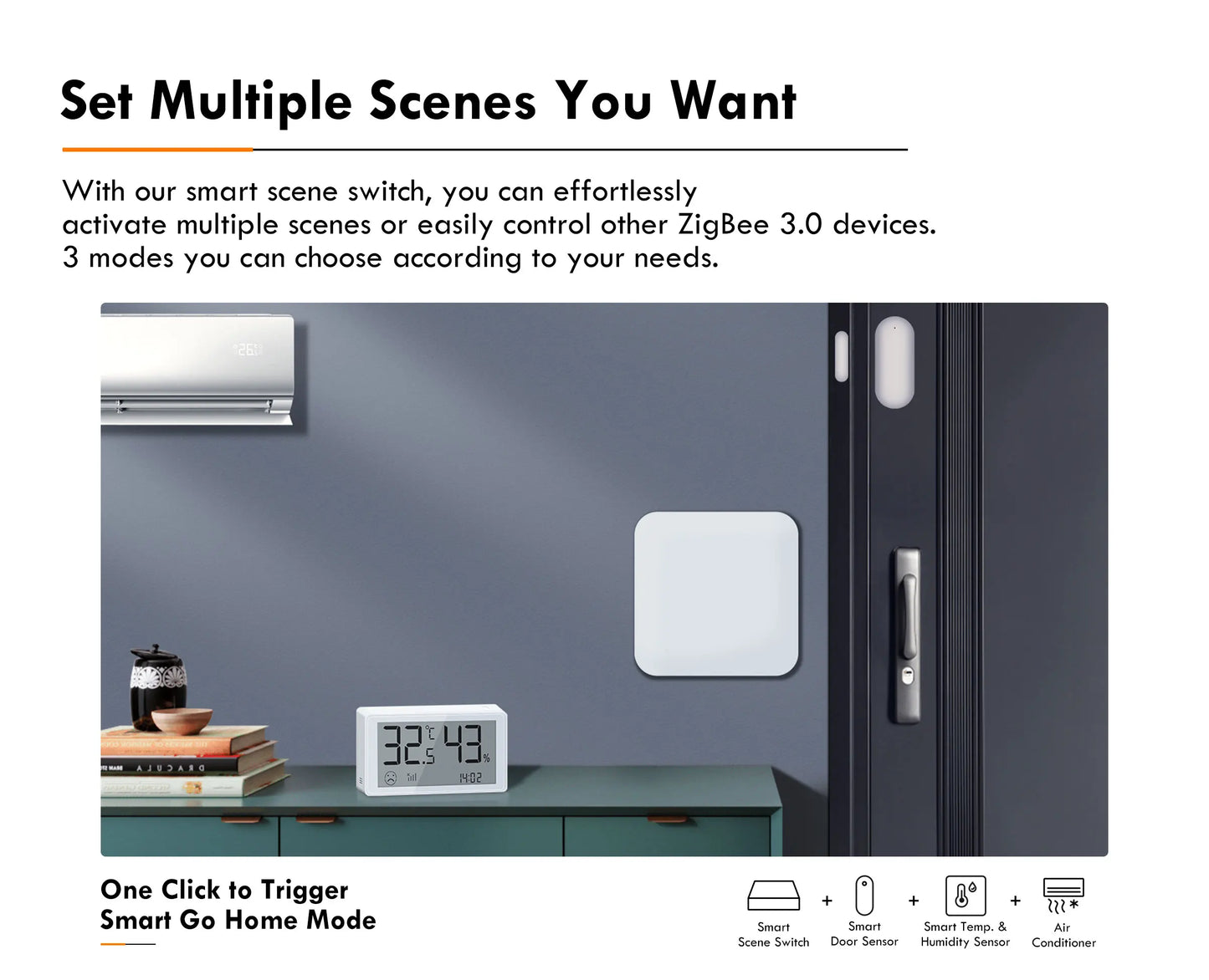 GIRIER ZigBee Szenenknopfschalter, intelligenter Szenencontroller für die Heimautomation, Multi-Szenario-Verknüpfungsschalter, funktioniert zu Hause.