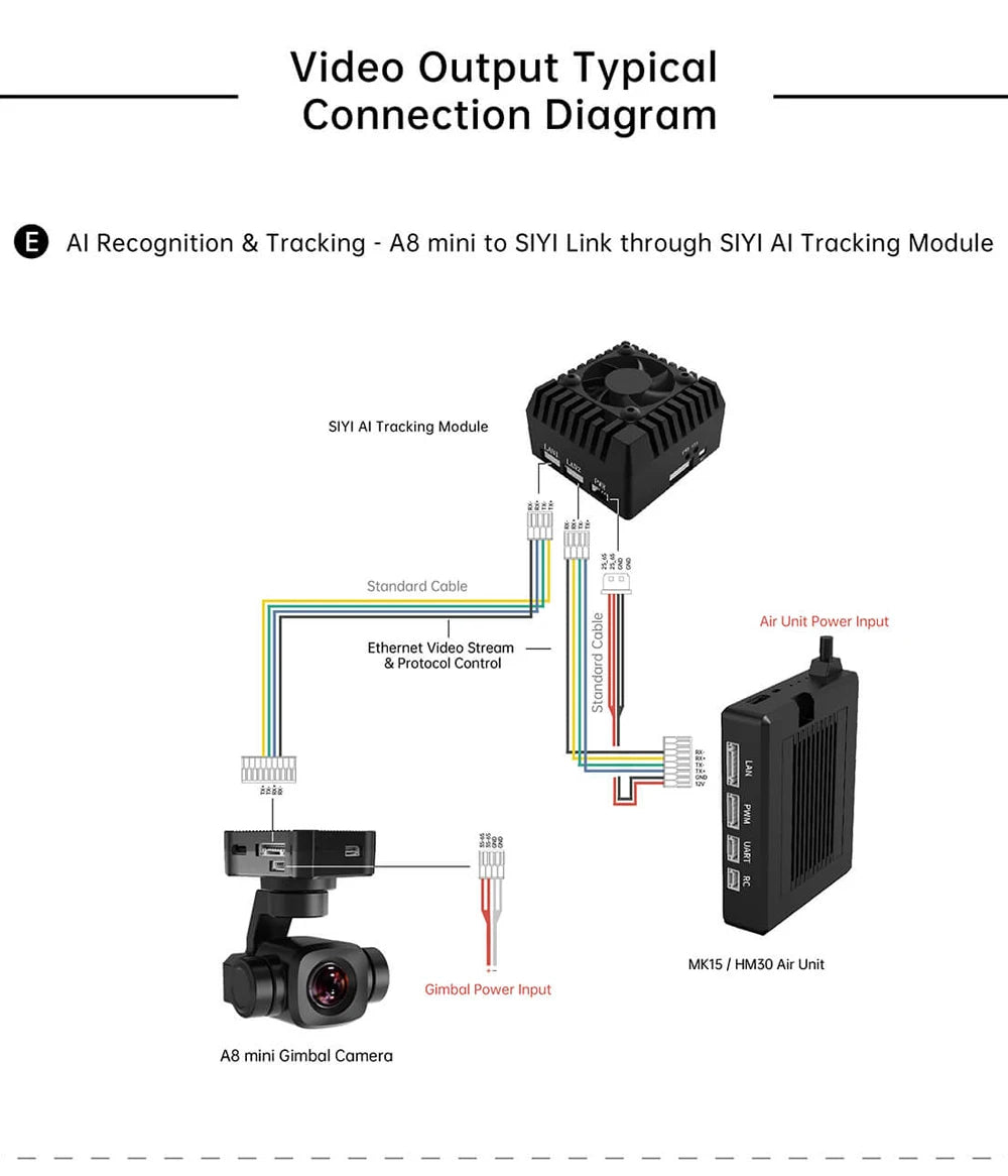 SIYI A8 mini 4K Gimbal Camara 8MP Ultra HD 6X Digital Zoom Gimbal Camera with 1/1.7" Sony Sensor 95g Lightweight 55x55x70mm.
