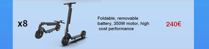 HX X8 Powerful Electric Scooter 350W 10AH 36V Removable battery EScooter Foldable 10.0 inch Wheel Self-Balance E Scooter.