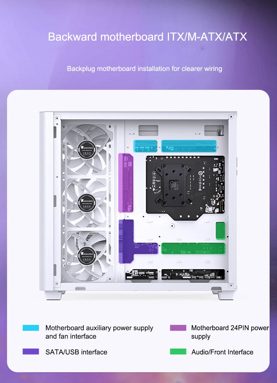 JONSBO TK-3 Desktop Chassis Curved Sea View Room Side Transparent ATX E-sports Case Double 360 Water Cooler Type-c Interface.