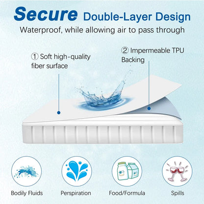 Safe Waterproof Mattress Cover Soft Comfortable Breathable Bed Cover With Elastic Band Fit Machine Washable Single Double Size.