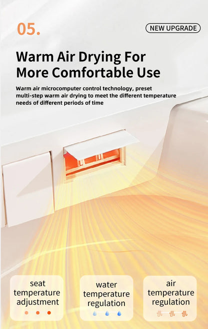 Intelligenter elektronischer Toilettensitzbezug – kabellose Fernbedienung, 3-in-1-Warmsystem, wassersparend – beheizt, trocken, waschen für modernes Badezimmer