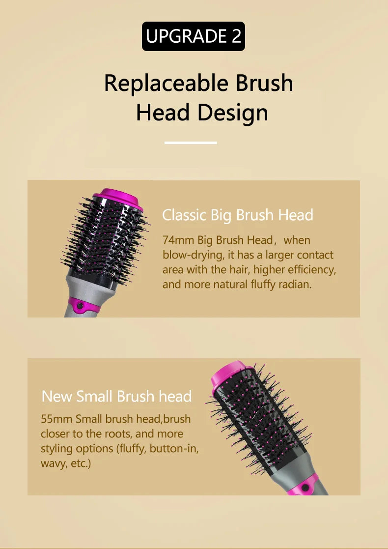 One Step Hair Blower Brush 360 Rotating Power Cable Hot Air Paddle Styling Brush Negative Ion Generator Curling Combair Straigh.