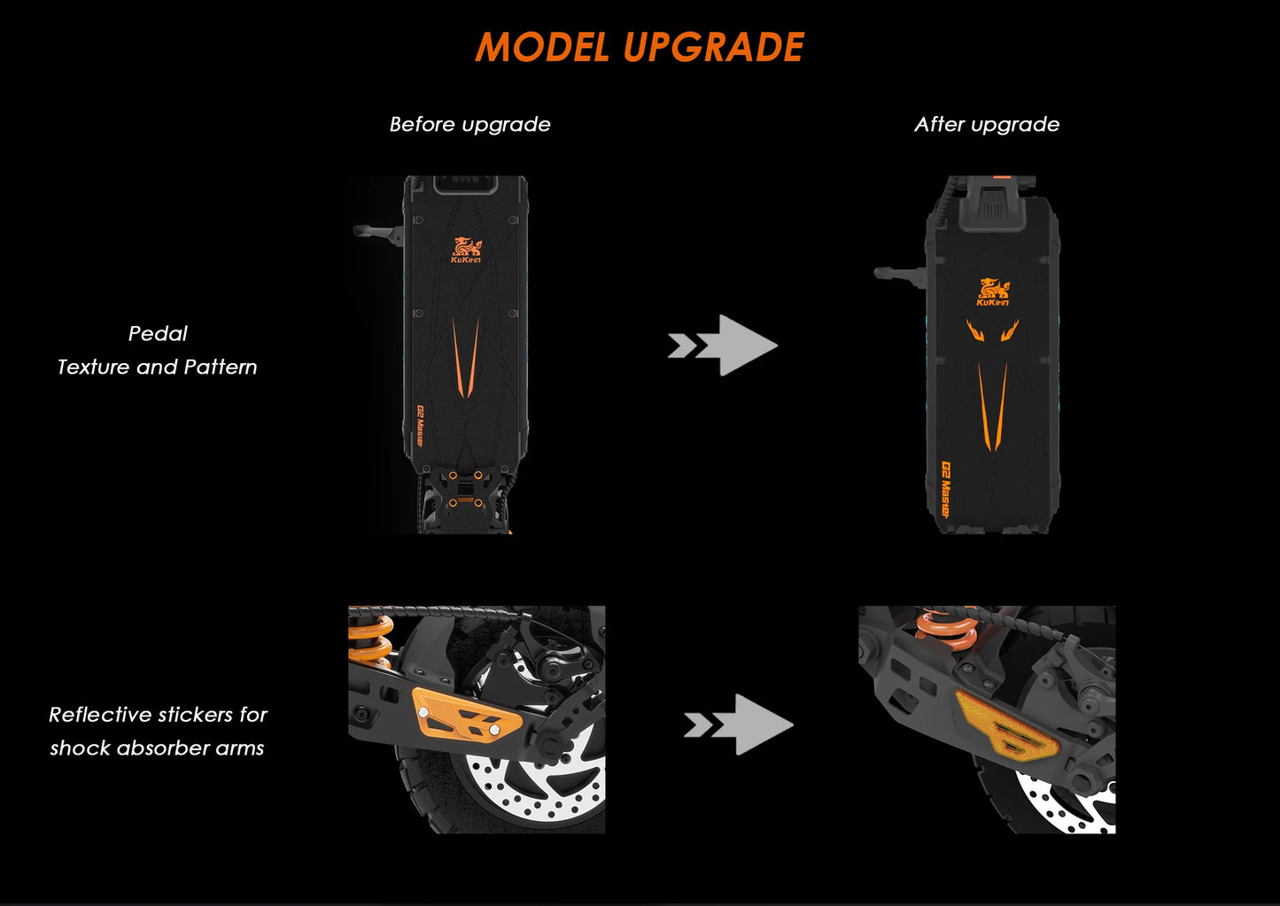 KuKirin G2 Master Electric Scooter 1000W*2 Dual Motor 52V 20.8Ah 60km/h Max Speed Front&Rear Disc Brake Hydraulic Shock Absorber