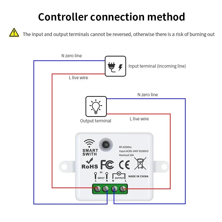 RF 433 MHz Drahtlose Fernbedienung Schalter Smart Home 110 V 220 V 10A Mini Controller Relais EIN/AUS sender Wand Licht Schalter.