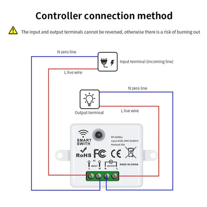 RF 433 MHz Drahtlose Fernbedienung Schalter Smart Home 110 V 220 V 10A Mini Controller Relais EIN/AUS sender Wand Licht Schalter.