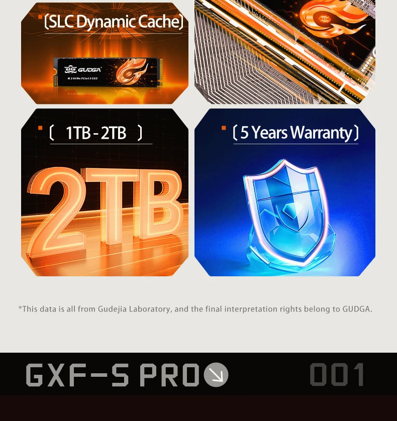 GUDGA-Internal Solid State Hard Drive PCIe 4.0 NVMe M.2 2280 1TB 2TB TLC SSD for PC PS5 Desktop Computer DIY Gamer.