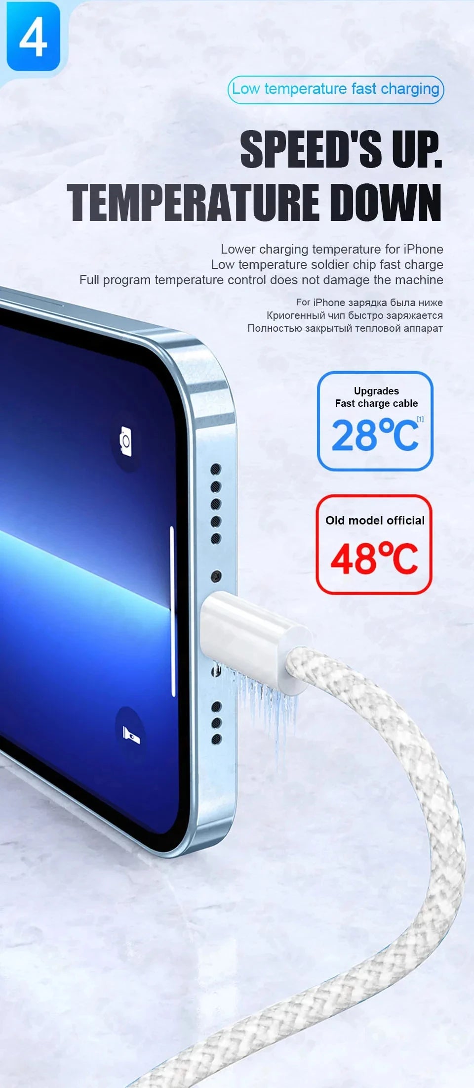 1-50Pcs 60W USB C to Type C Weaving Cable For Apple iPhone 11 12 13 14 15 16 Pro Max Plus Fast Charging Cable Phone Accessories.