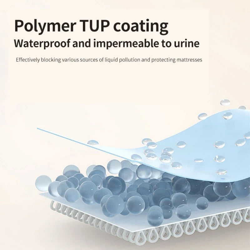 Waterproof Fitted Bed Sheet With 360 Elastic Band Mattress protector Cover Bedspreads for Single Double King Queen Size Bedsheet.