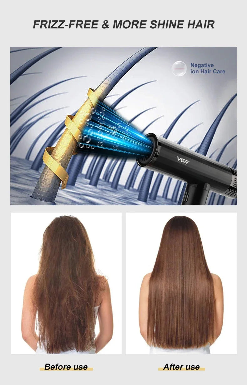 VGR Hair Dryer Professional Air Blower Brushless Motor Hair Dryer Machine 110000 RPM Hair Dryer Negative Ion Barber Salon V-427