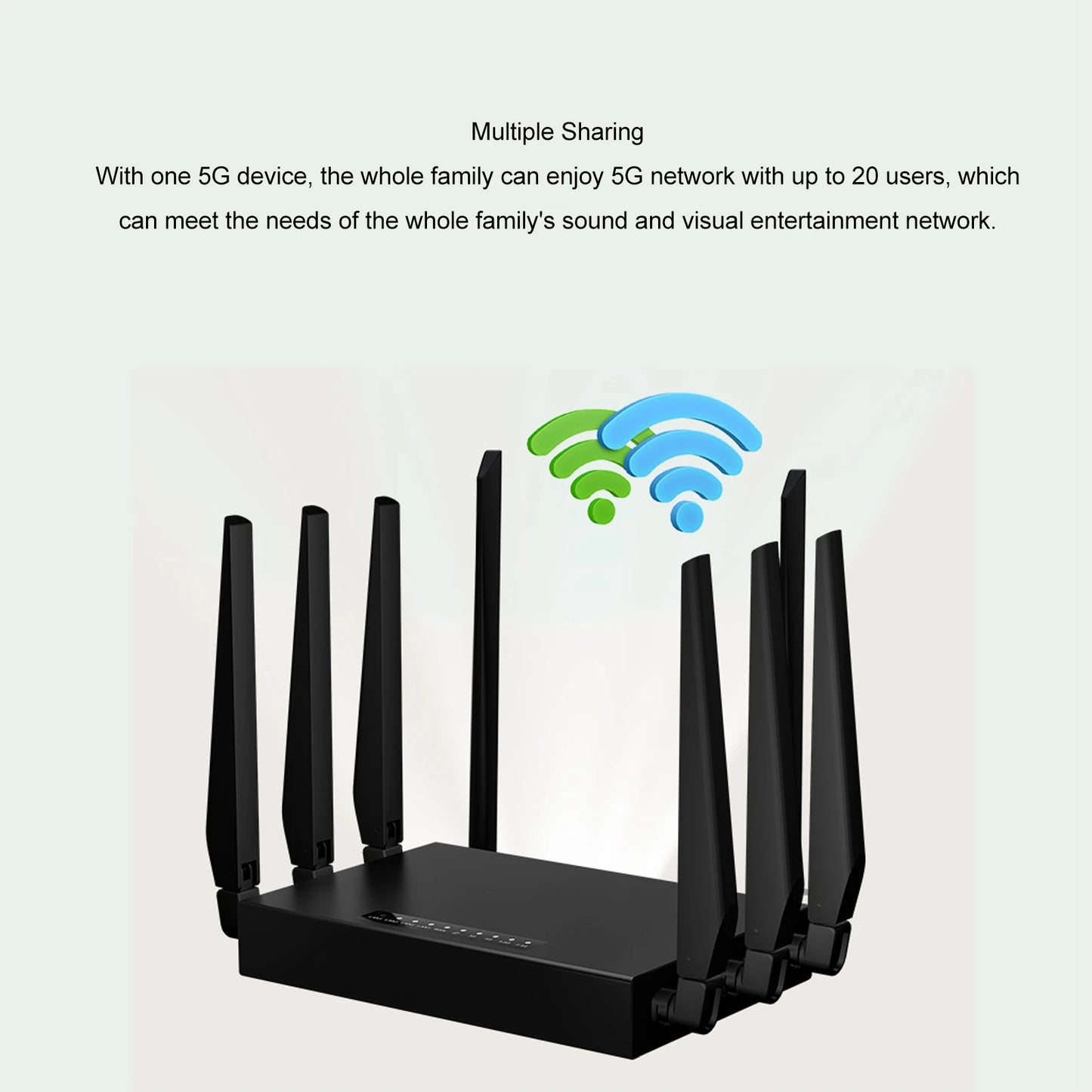 5G CPE WiFi 6 Router Gigabit Plug and Play Heat Dissipation Dual Band WiFi Multiple Sharing WiFi 6 Ethernet Router for Home.